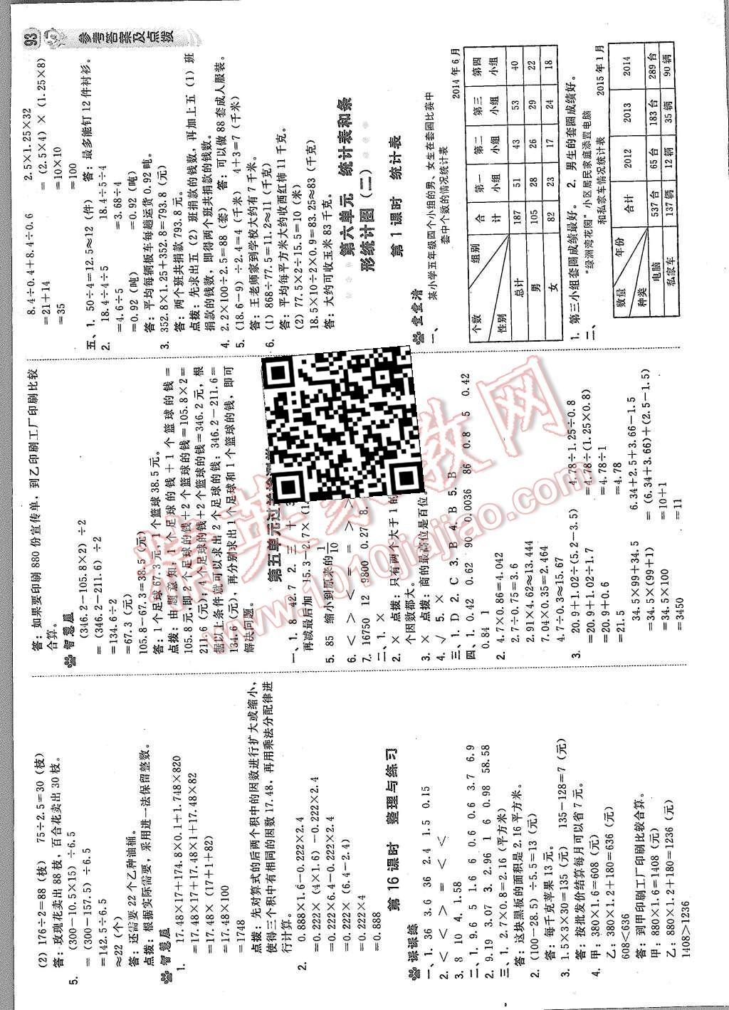 2015年綜合應(yīng)用創(chuàng)新題典中點六年級數(shù)學(xué)上冊蘇教版 第11頁