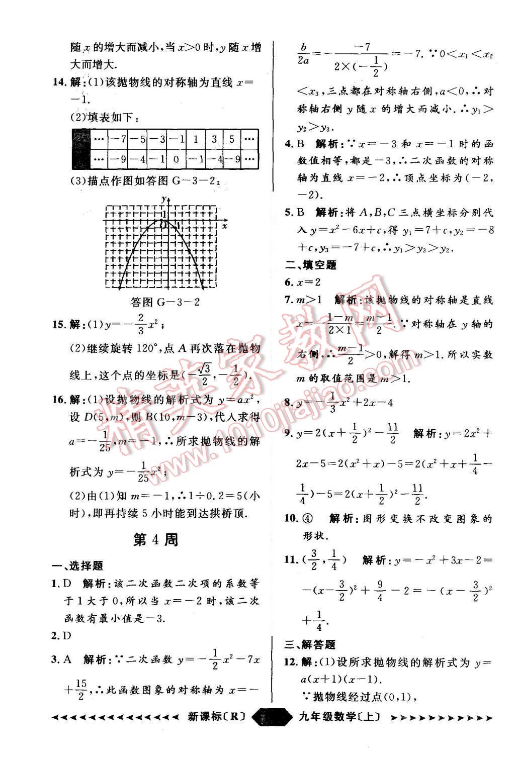 2015年陽光計(jì)劃九年級(jí)數(shù)學(xué)上冊(cè)人教版 第59頁