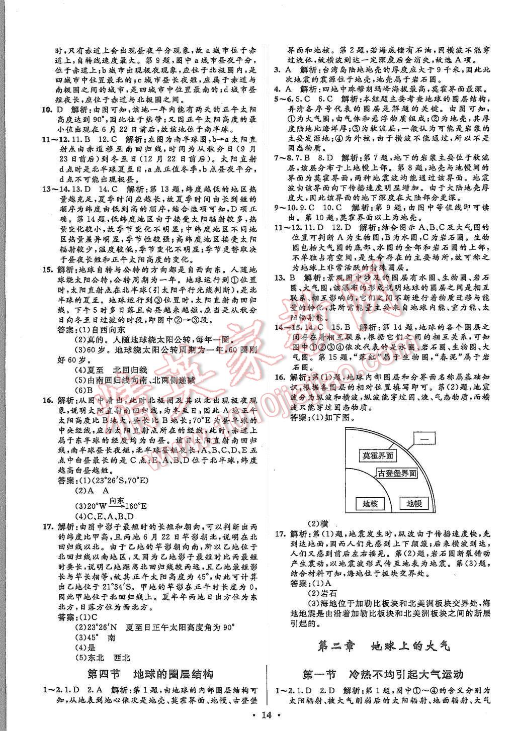 2015年高中同步測控優(yōu)化設(shè)計(jì)地理必修1人教版市場版 第16頁