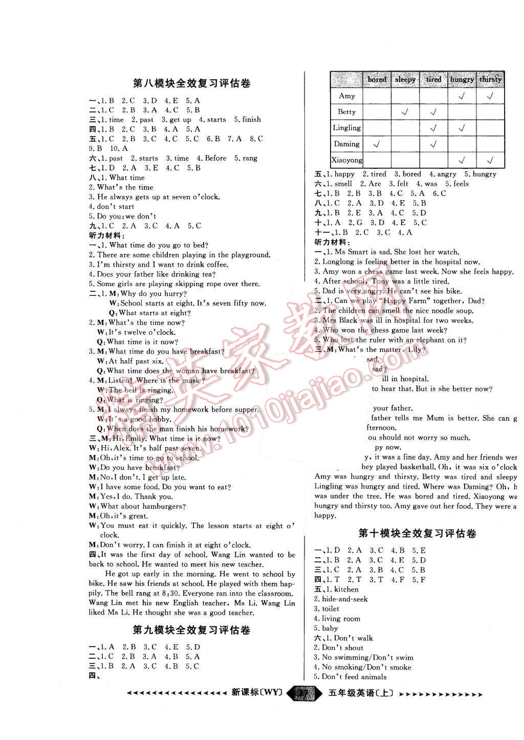 2015年陽(yáng)光計(jì)劃第二步五年級(jí)英語(yǔ)上冊(cè)外研版 第5頁(yè)