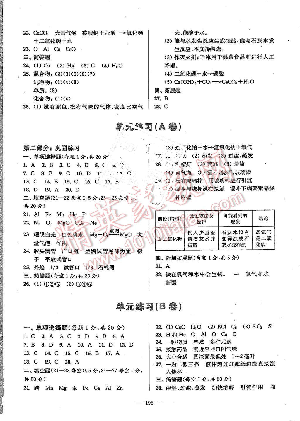 2015年精練與提高九年級(jí)化學(xué)第一學(xué)期 第5頁