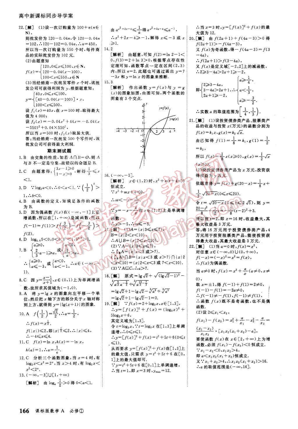 2015年與名師對話高中新課標(biāo)同步導(dǎo)學(xué)案數(shù)學(xué)必修1課標(biāo)A版 第36頁