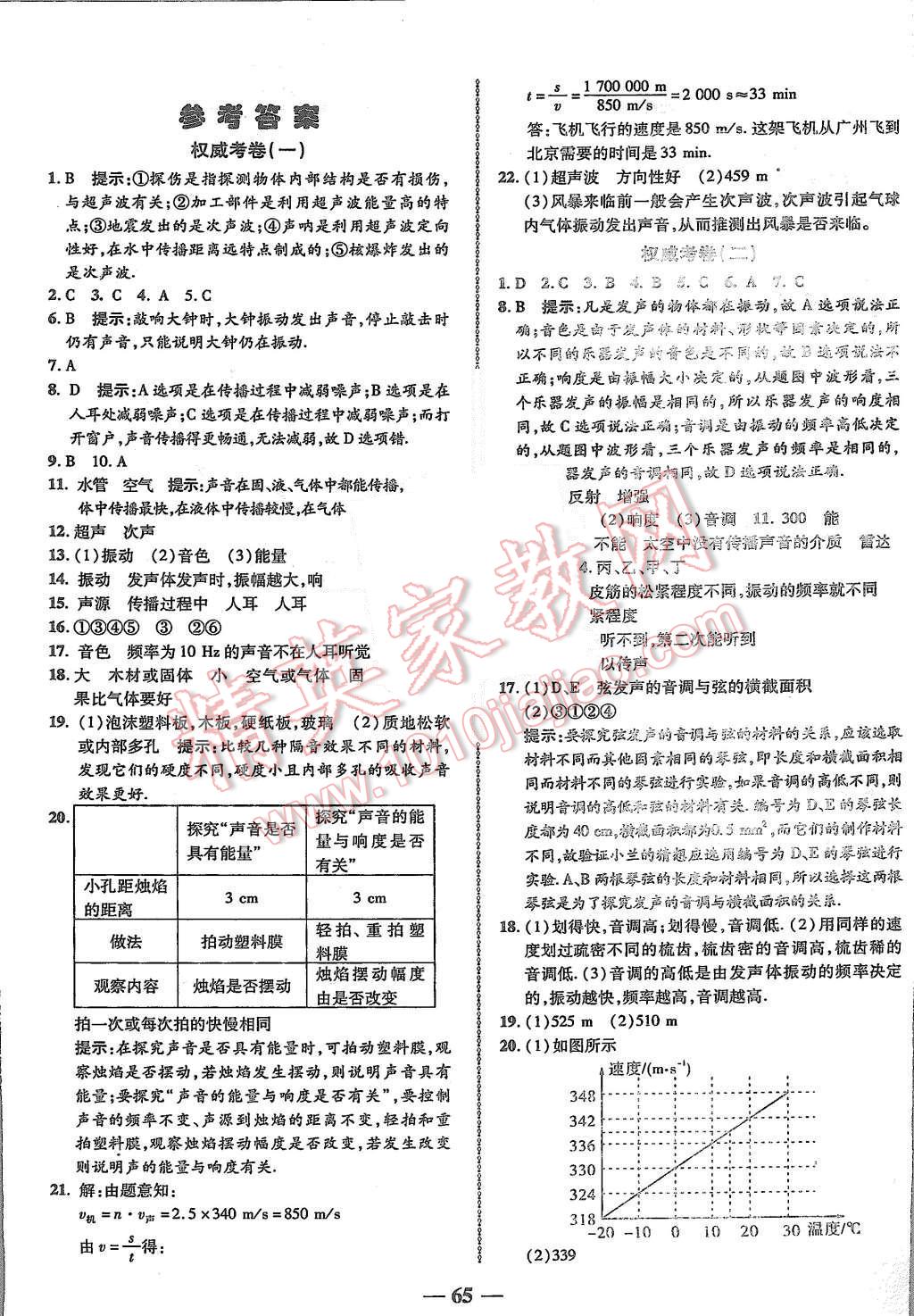 2015年權(quán)威考卷八年級物理上冊蘇科版 第1頁