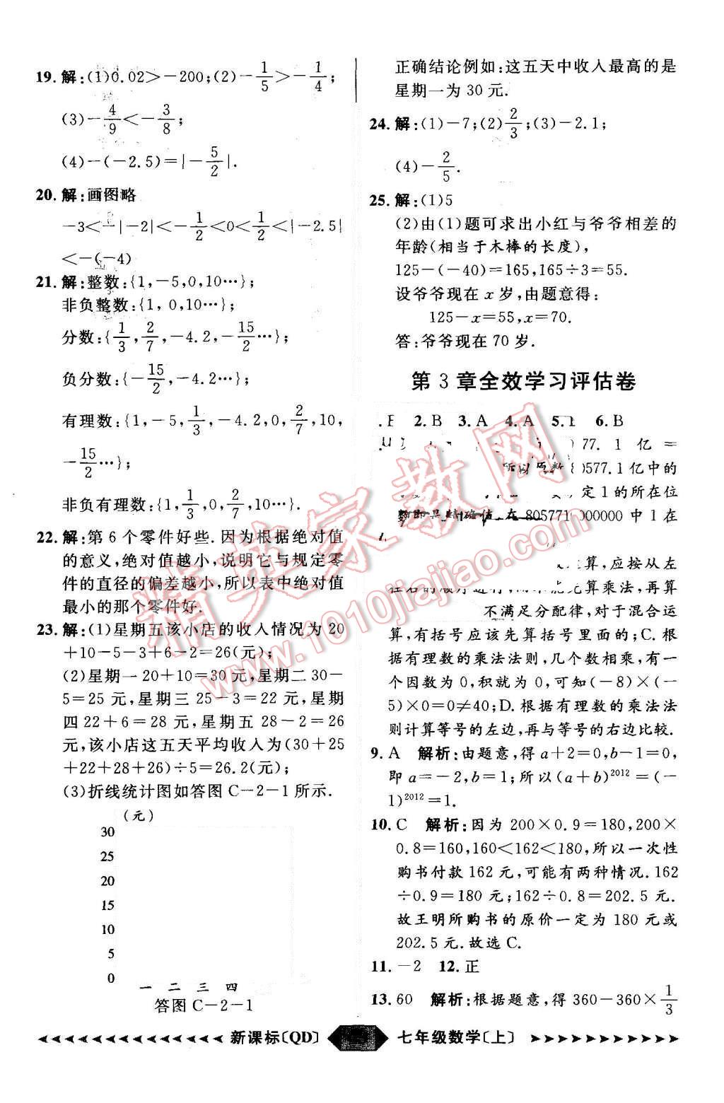 2015年陽光計劃七年級數(shù)學上冊青島版 第49頁