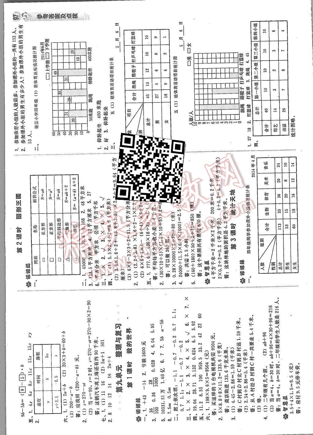 2015年綜合應(yīng)用創(chuàng)新題典中點六年級數(shù)學(xué)上冊蘇教版 第15頁