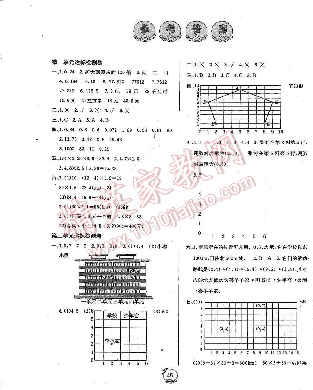 2015年名校秘題課時達標(biāo)練與測五年級數(shù)學(xué)上冊人教版 第11頁