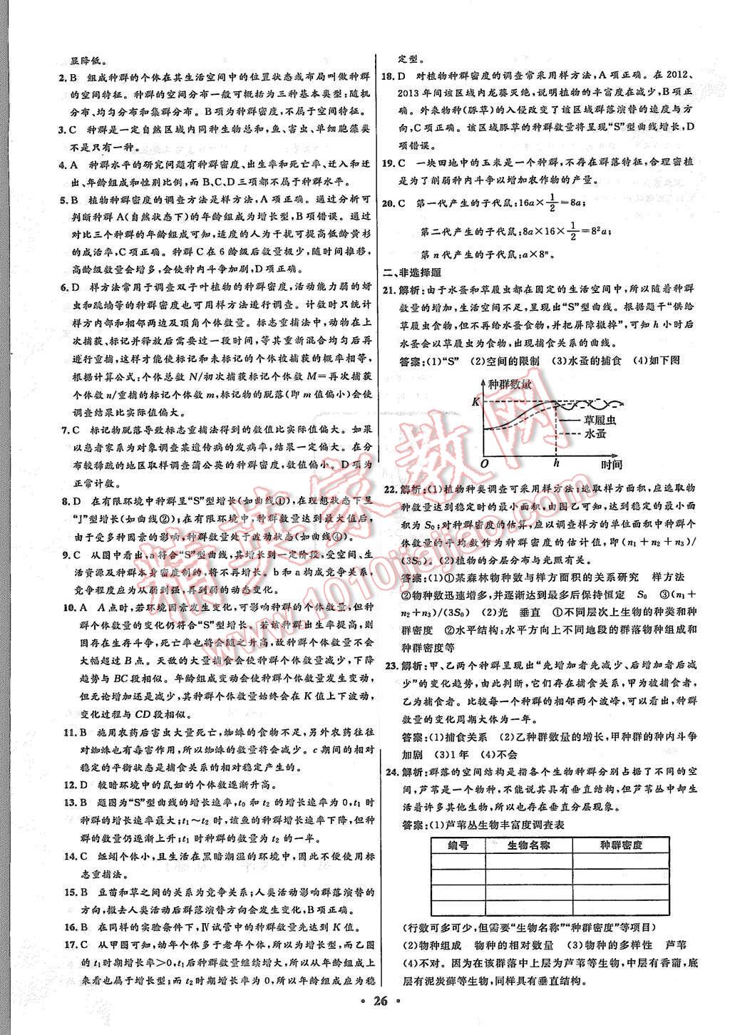 2015年高中同步測(cè)控優(yōu)化設(shè)計(jì)生物必修3人教版市場(chǎng)版 第26頁