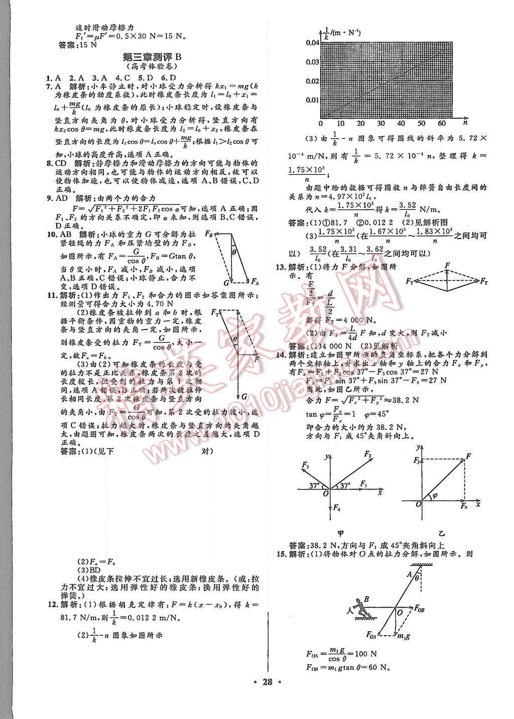 2015年高中同步測控優(yōu)化設(shè)計(jì)物理必修1人教版市場版 第30頁