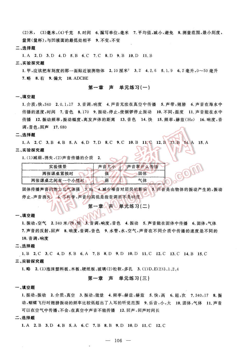 2015年鐘書金牌金試卷八年級(jí)物理上冊(cè) 第2頁