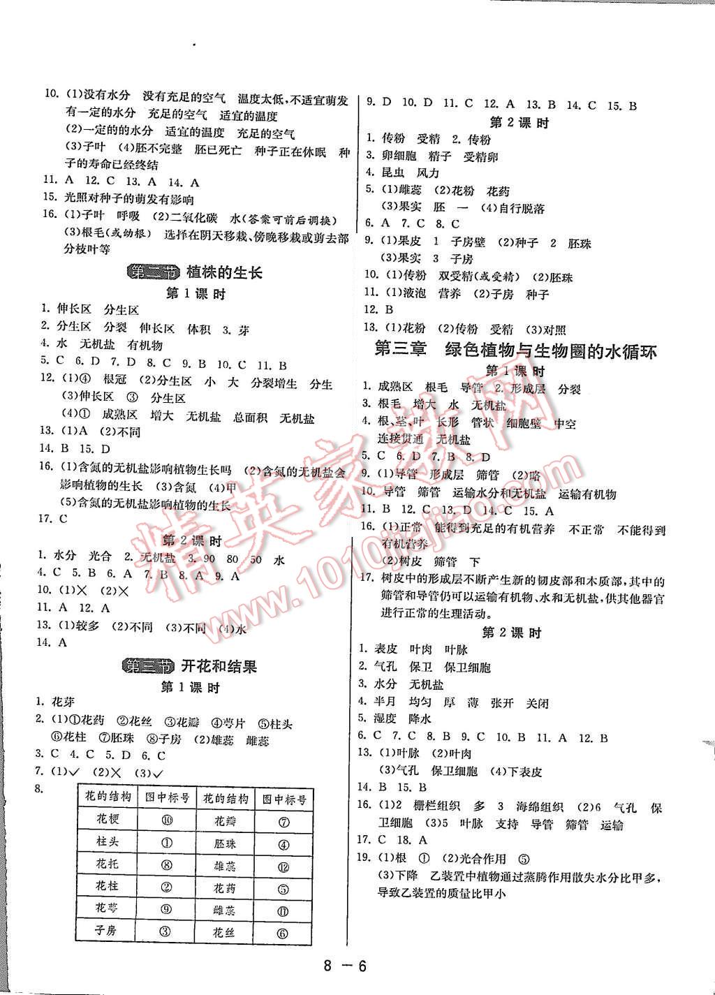 2015年1课3练单元达标测试七年级生物学上册人教版 第6页