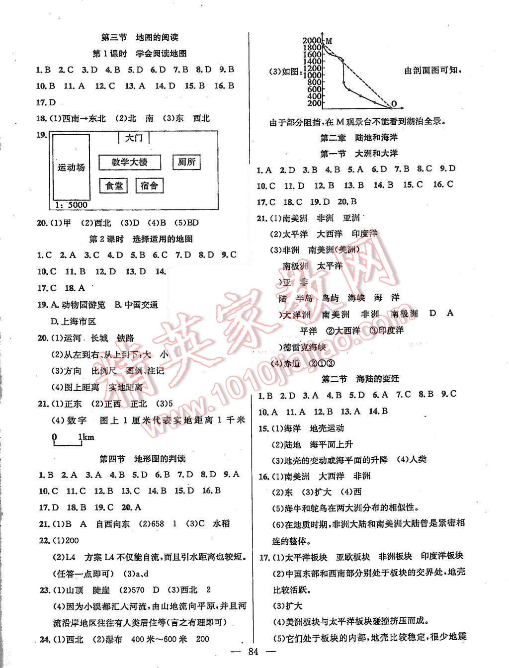 2015年黃岡100分闖關(guān)七年級地理上冊人教版 第2頁