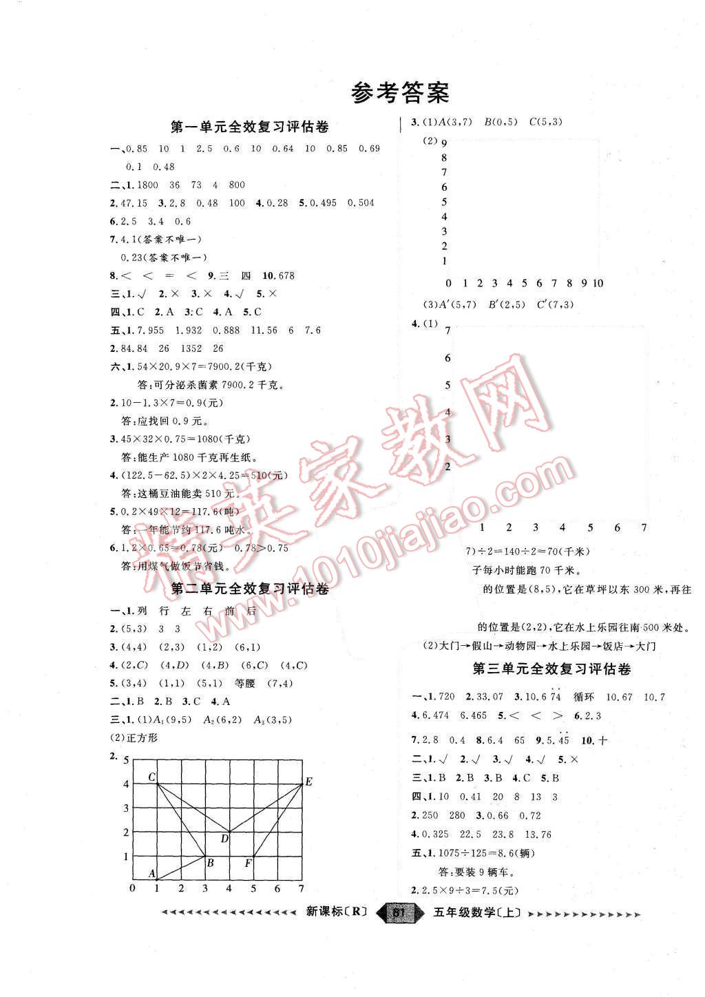 2015年阳光计划第二步五年级数学上册人教版 第1页