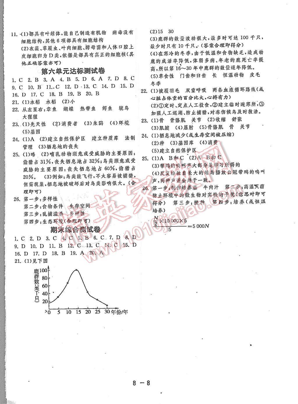 2015年1课3练单元达标测试八年级生物学上册人教版 第8页