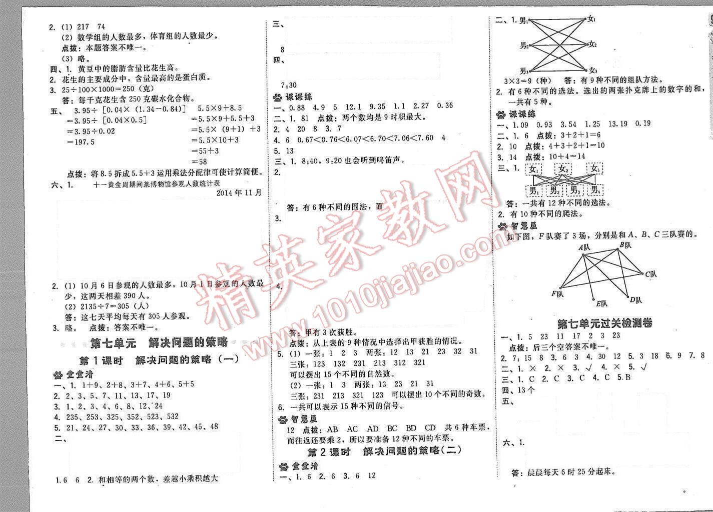 2015年綜合應(yīng)用創(chuàng)新題典中點(diǎn)五年級數(shù)學(xué)上冊蘇教版 第13頁