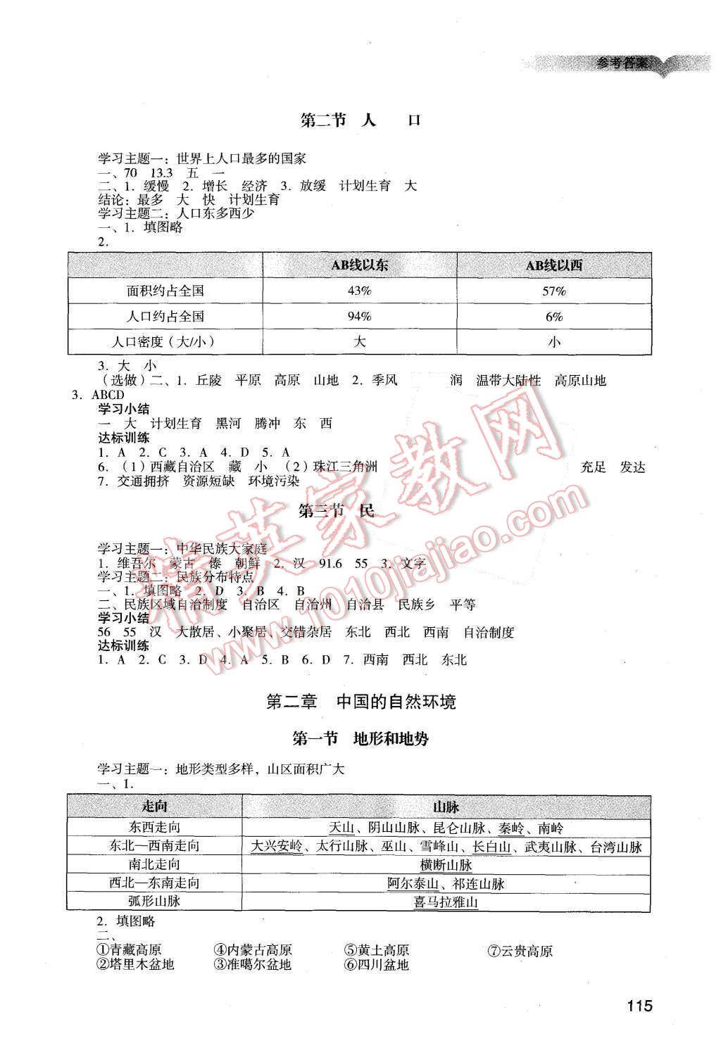 2015年陽光學(xué)業(yè)評(píng)價(jià)八年級(jí)地理上冊(cè)人教版 第2頁