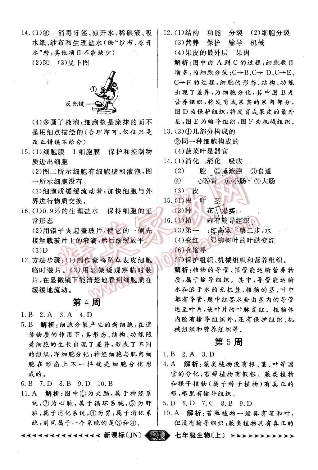 2015年陽光計劃七年級生物上冊濟南版 第21頁