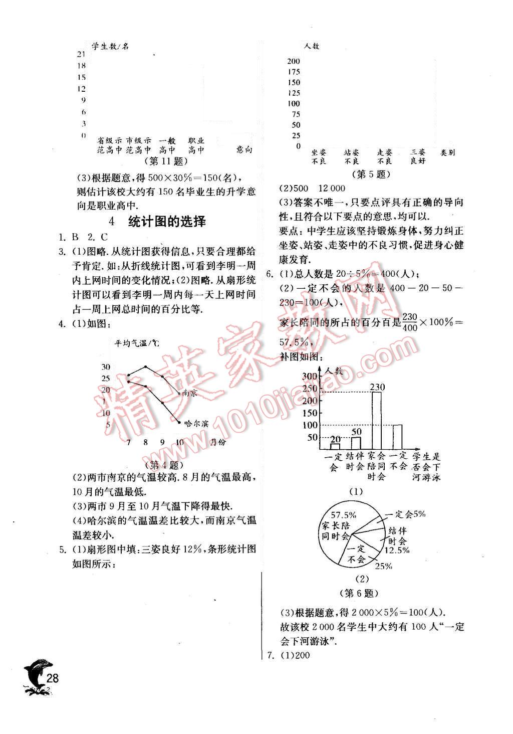 2015年實(shí)驗(yàn)班提優(yōu)訓(xùn)練七年級數(shù)學(xué)上冊北師大版 第28頁