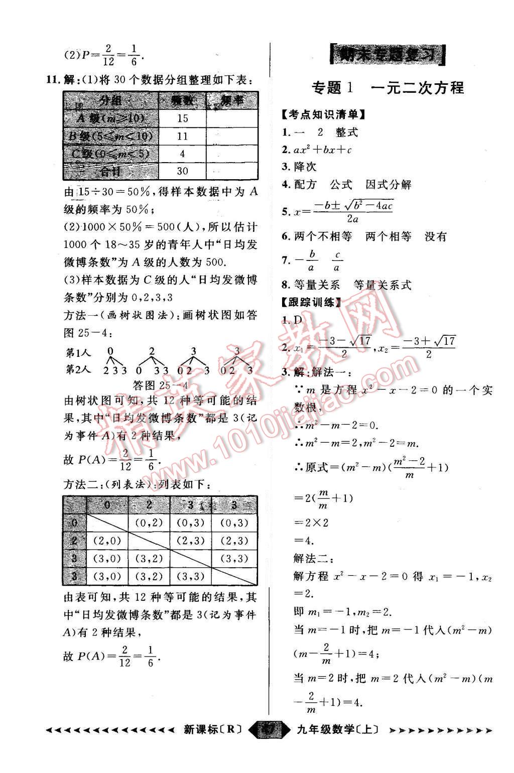 2015年陽(yáng)光計(jì)劃九年級(jí)數(shù)學(xué)上冊(cè)人教版 第47頁(yè)