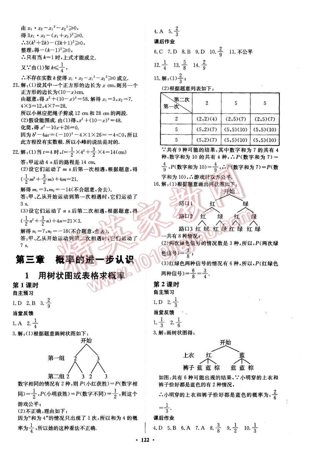 2015年名師三導(dǎo)學(xué)練考九年級(jí)數(shù)學(xué)上冊(cè)北師大版 第8頁(yè)