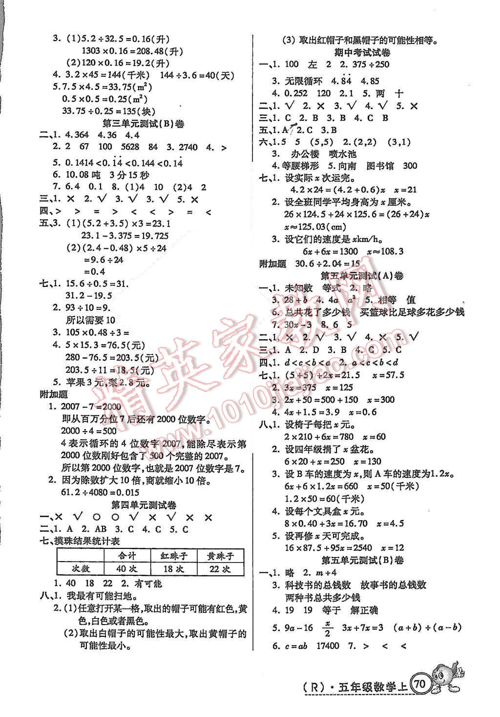 2015年培優(yōu)全能練考卷五年級數(shù)學(xué)上冊人教版 第2頁