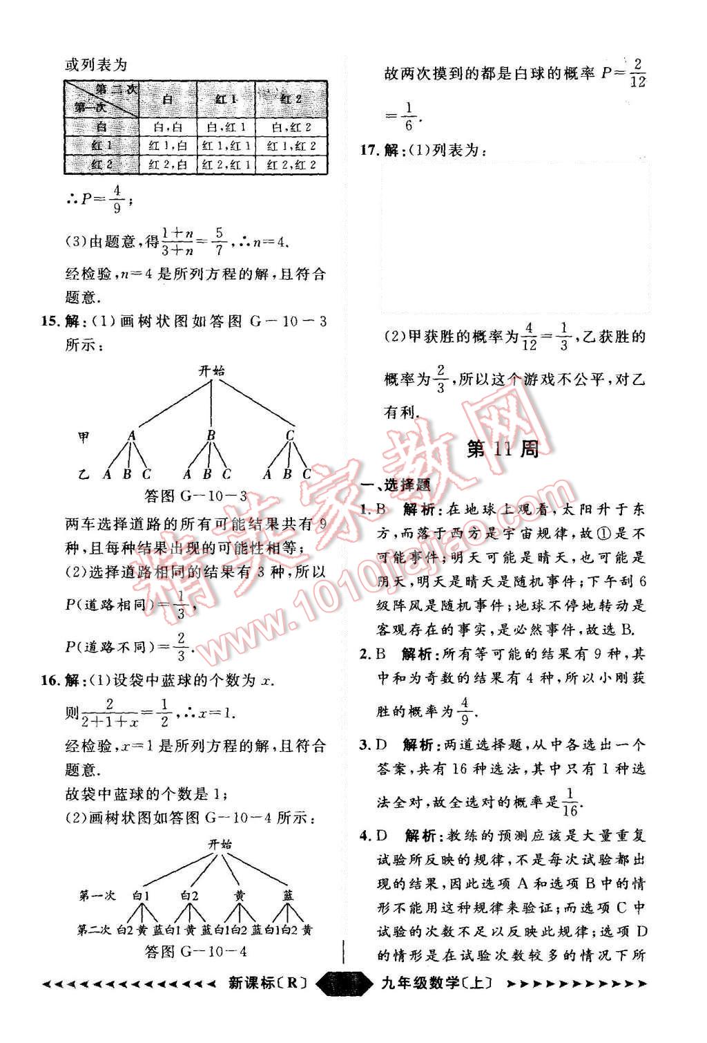 2015年陽(yáng)光計(jì)劃九年級(jí)數(shù)學(xué)上冊(cè)人教版 第70頁(yè)