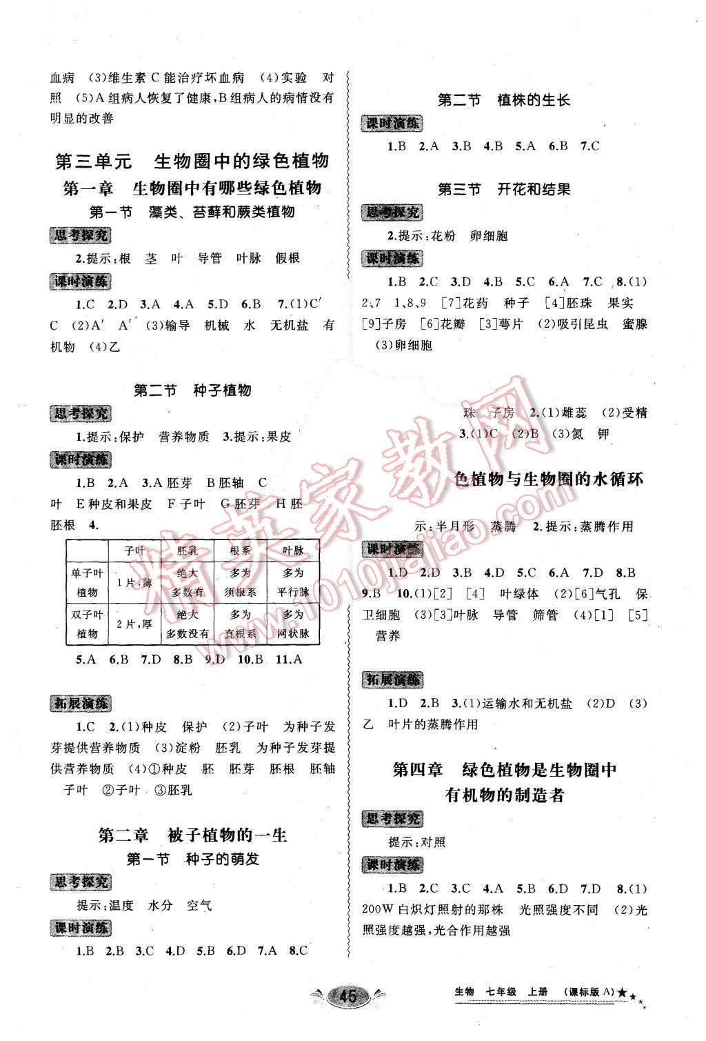 2015年新課程學(xué)習(xí)與測(cè)評(píng)同步學(xué)習(xí)七年級(jí)生物上冊(cè)課標(biāo)版A 第3頁(yè)