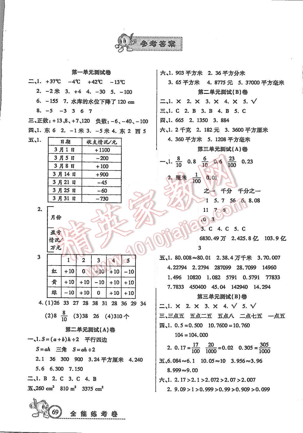 2015年培优全能练考卷五年级数学上册苏教版 第1页