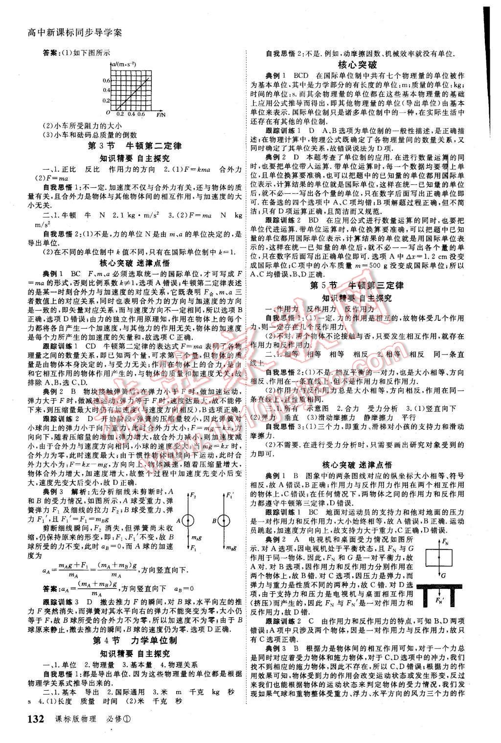 2015年與名師對話高中新課標(biāo)同步導(dǎo)學(xué)案物理必修1課標(biāo)版 第10頁