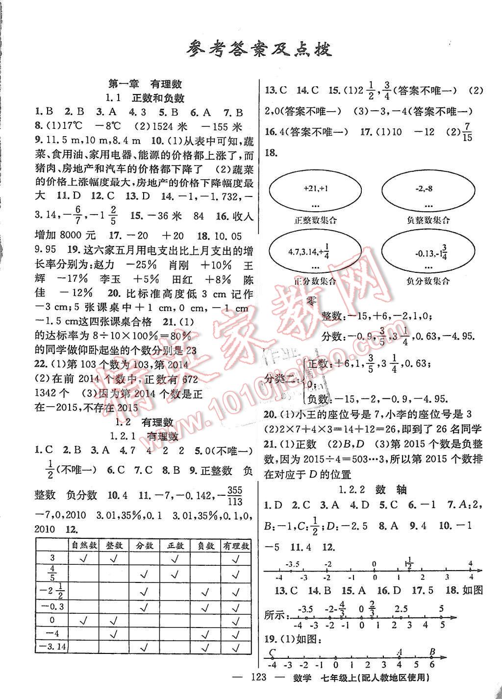 2015年黃岡100分闖關(guān)七年級(jí)數(shù)學(xué)上冊(cè)人教版 第1頁(yè)