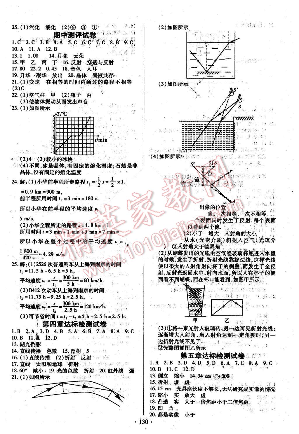 2015年名師三導(dǎo)學(xué)練考八年級物理上冊人教版 第14頁