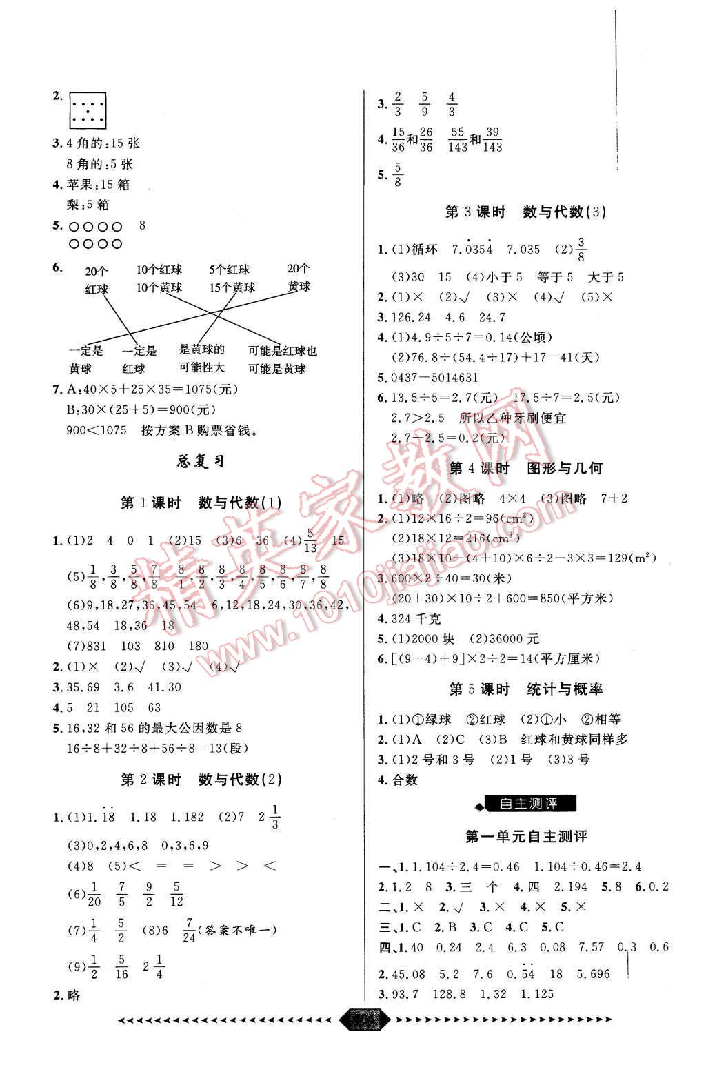 2015年陽光計劃第一步五年級數(shù)學(xué)上冊北師大版 第10頁