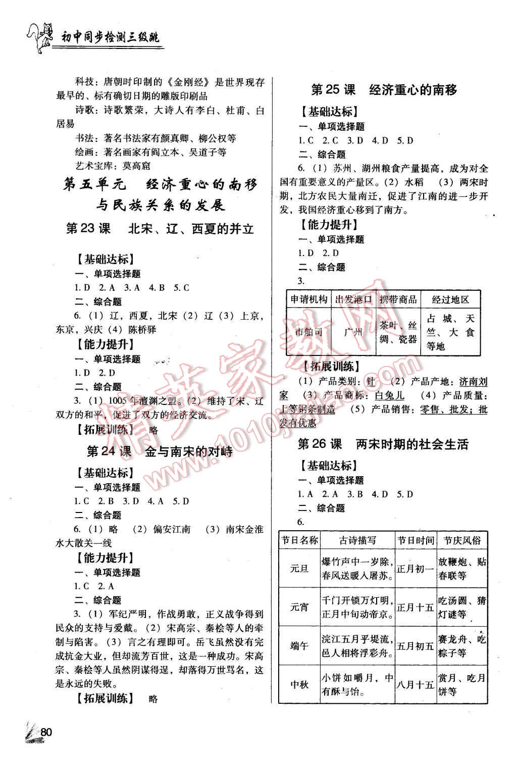 2015年歷史同步檢測(cè)3級(jí)跳初一上冊(cè) 第7頁