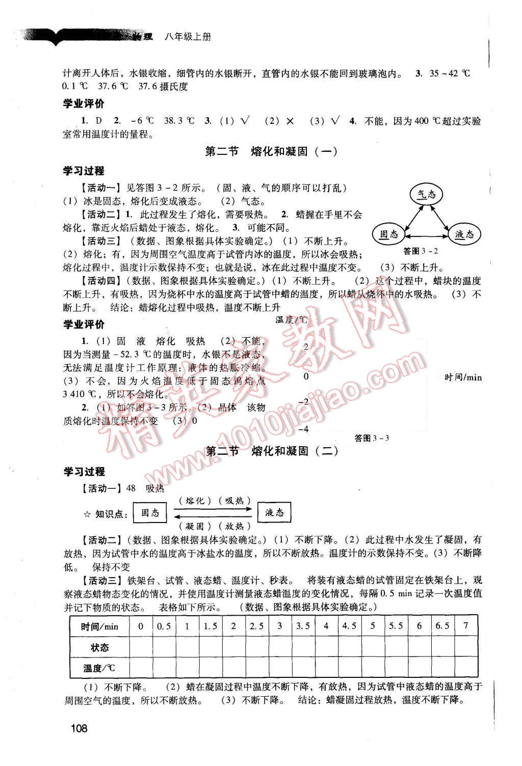 2015年陽光學(xué)業(yè)評(píng)價(jià)八年級(jí)物理上冊(cè)人教版 參考答案第21頁