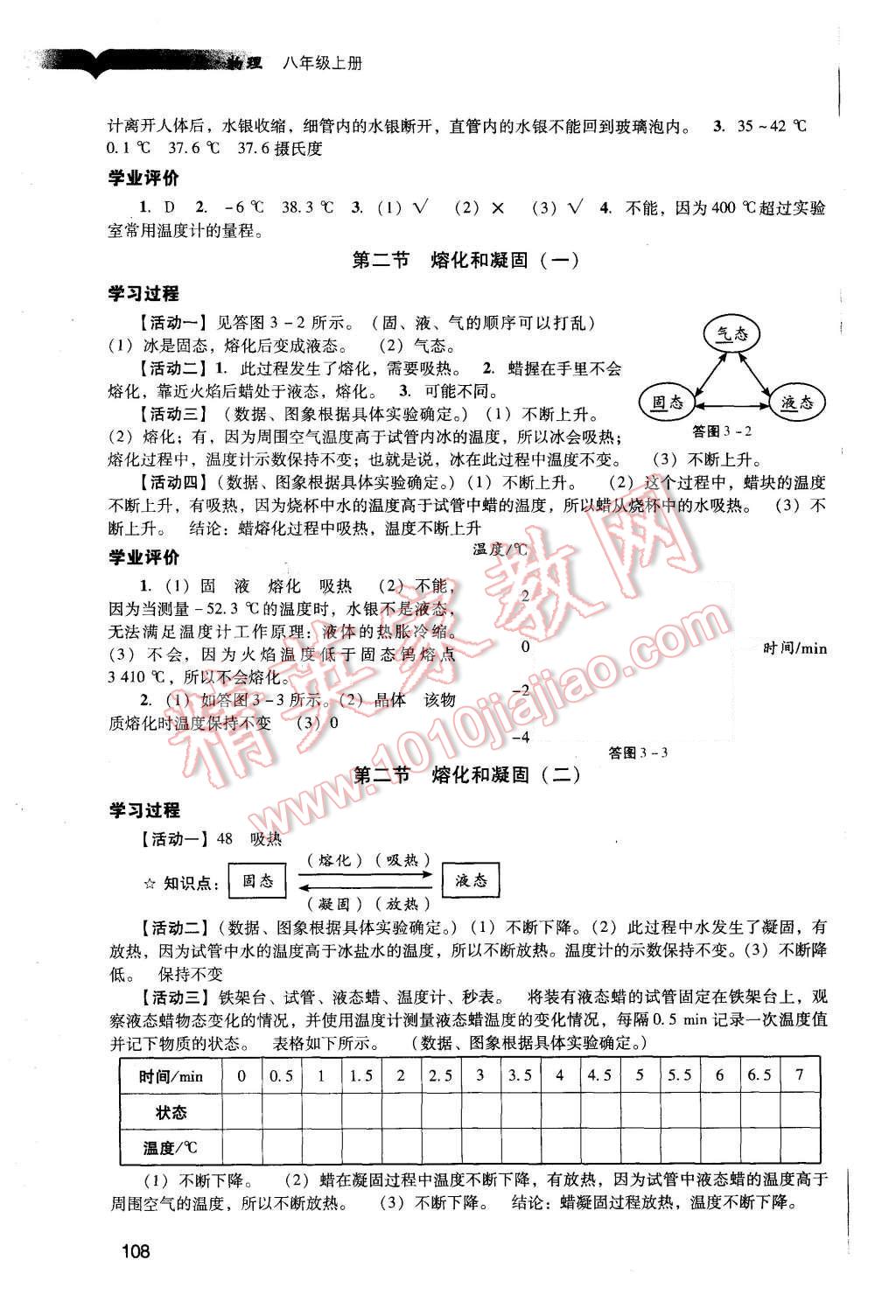 2015年陽光學(xué)業(yè)評價八年級物理上冊人教版 參考答案第21頁