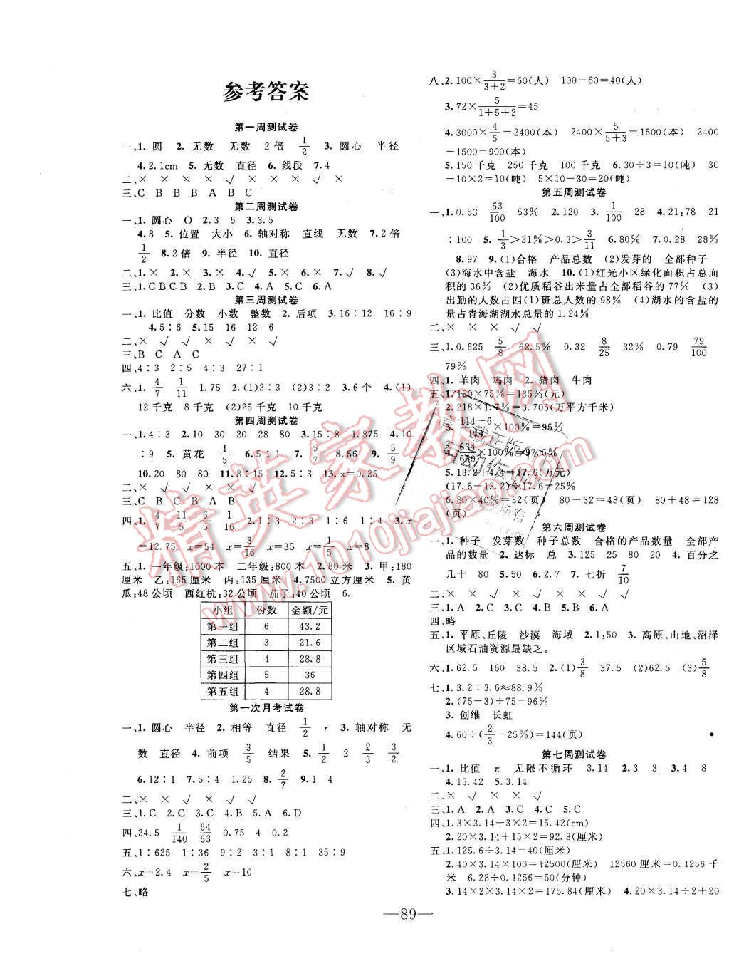 2015年英才計(jì)劃同步課時(shí)高效訓(xùn)練六年級(jí)數(shù)學(xué)上冊(cè)冀教版 第1頁