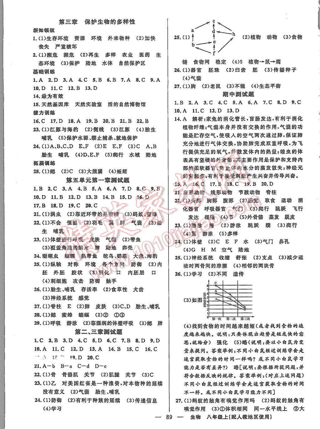 2015年黃岡100分闖關八年級生物上冊人教版 第7頁