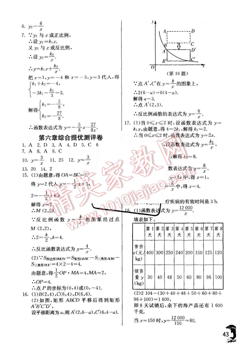 2015年實(shí)驗(yàn)班提優(yōu)訓(xùn)練九年級(jí)數(shù)學(xué)上冊(cè)北師大版 第43頁(yè)