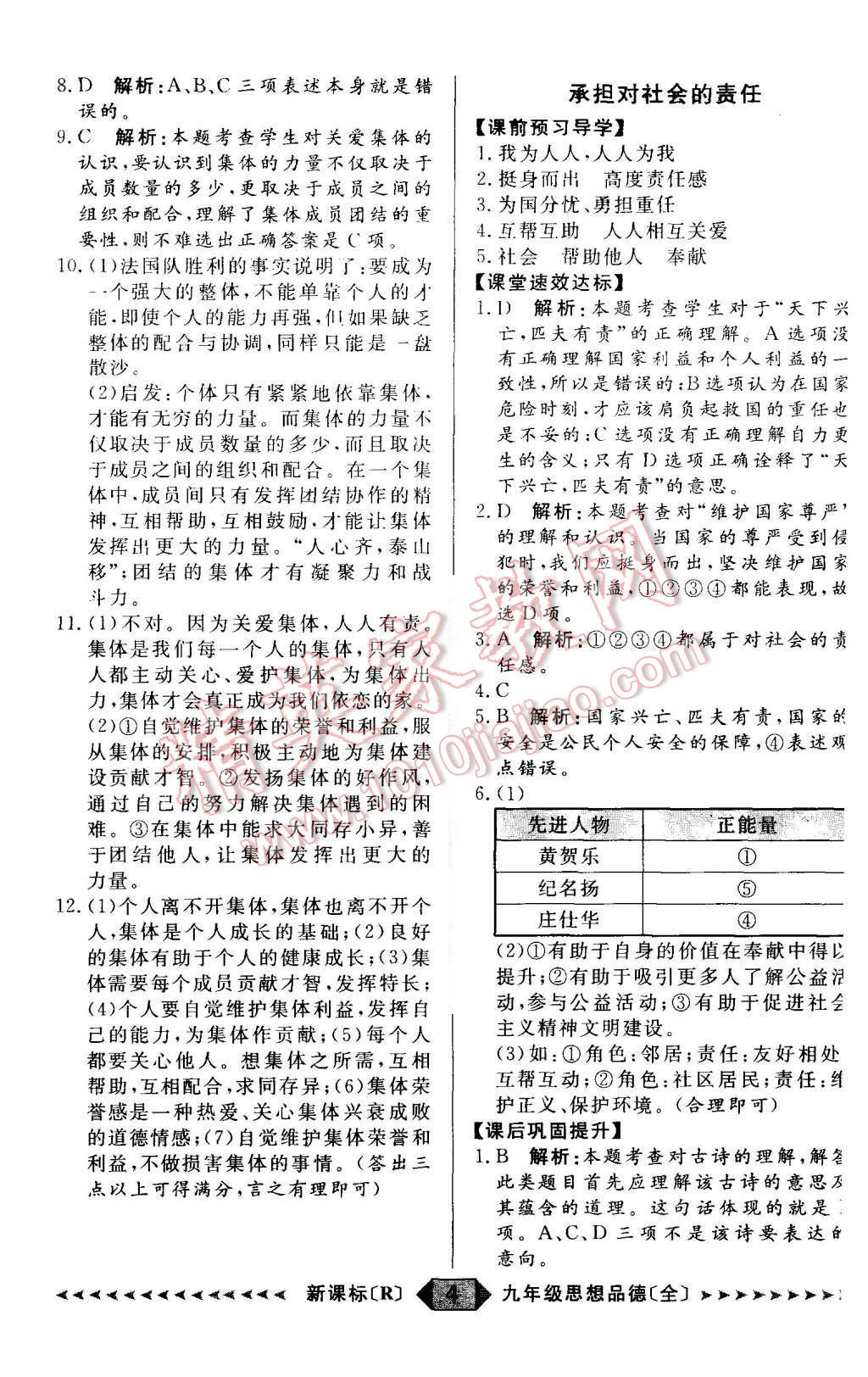 2015年陽光計(jì)劃九年級(jí)思想品德全一冊(cè)人教版 第4頁