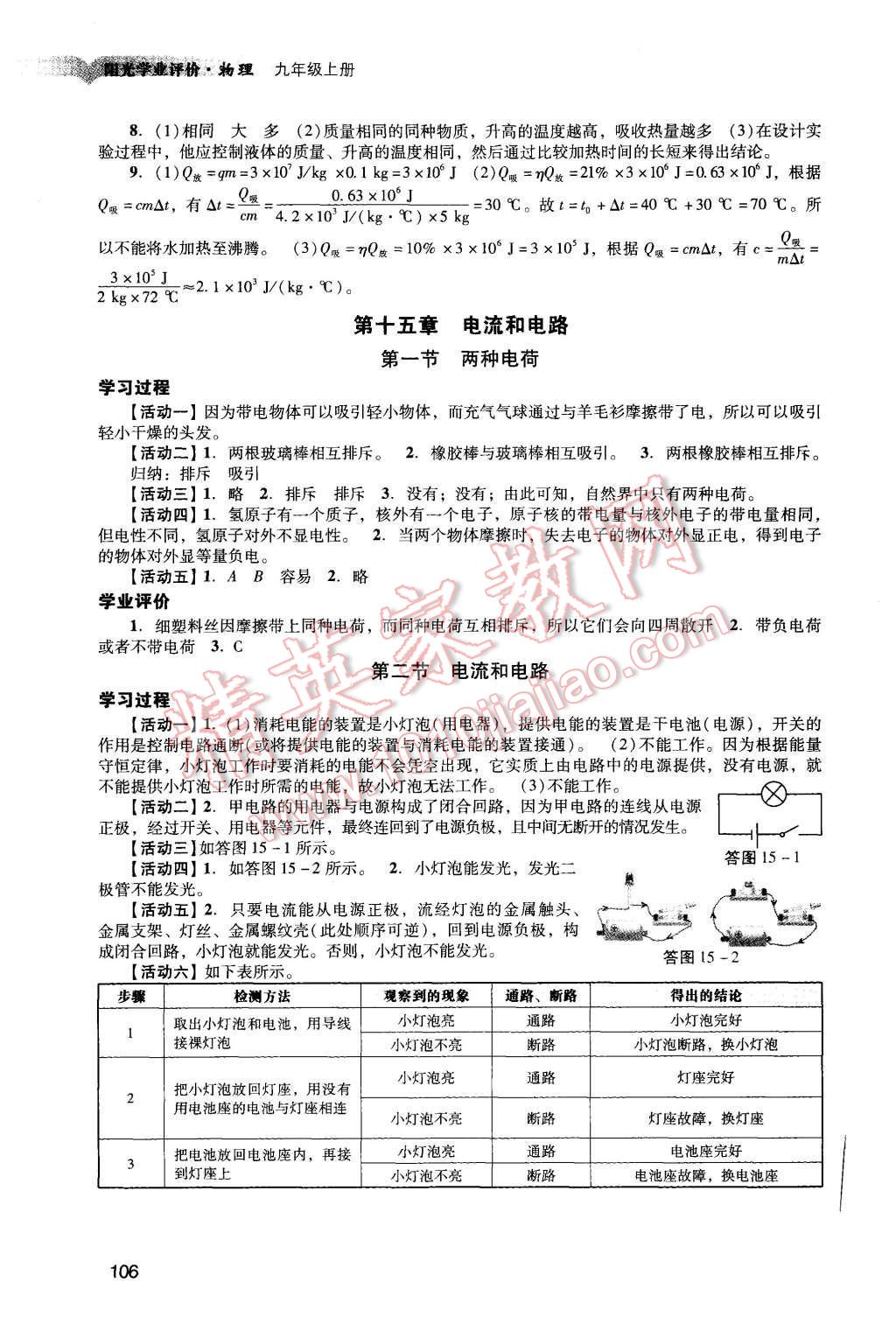 2015年陽光學業(yè)評價九年級物理上冊人教版 第4頁