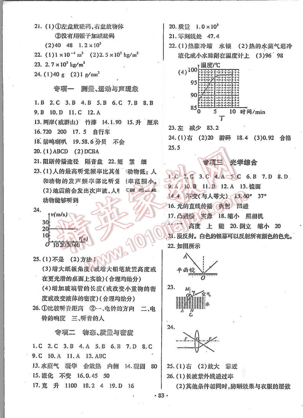 2015年优化夺标单元测试卷八年级物理上册人教版 第7页