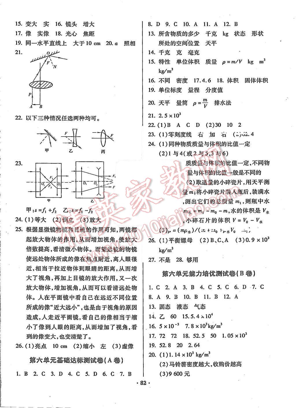 2015年优化夺标单元测试卷八年级物理上册人教版 第6页