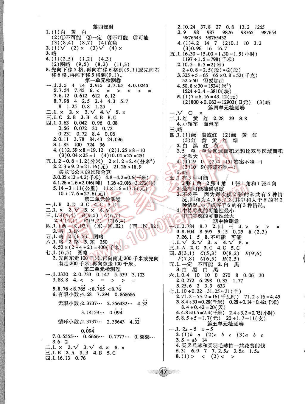 2015年小學生數(shù)學核心課堂五年級上冊人教版 第7頁