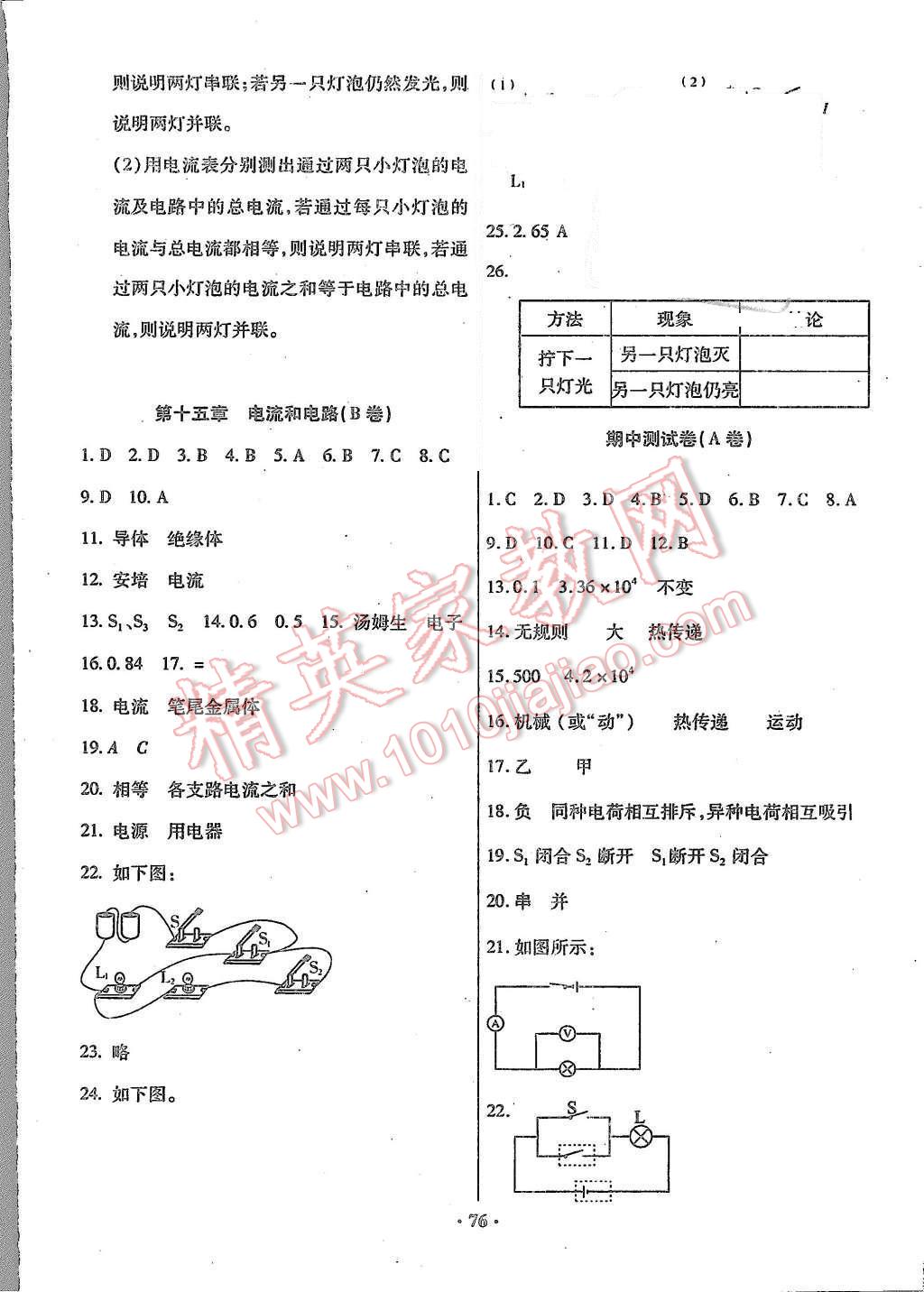 2015年优化夺标单元测试卷九年级物理上册人教版 第4页