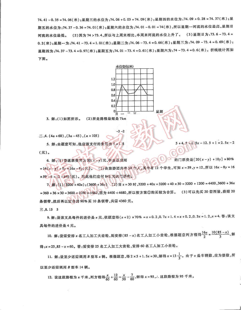 2015年華夏1卷通七年級(jí)數(shù)學(xué)上冊(cè)人教版 第13頁(yè)