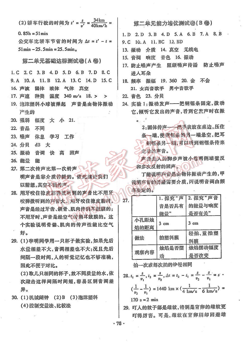 2015年优化夺标单元测试卷八年级物理上册人教版 第2页