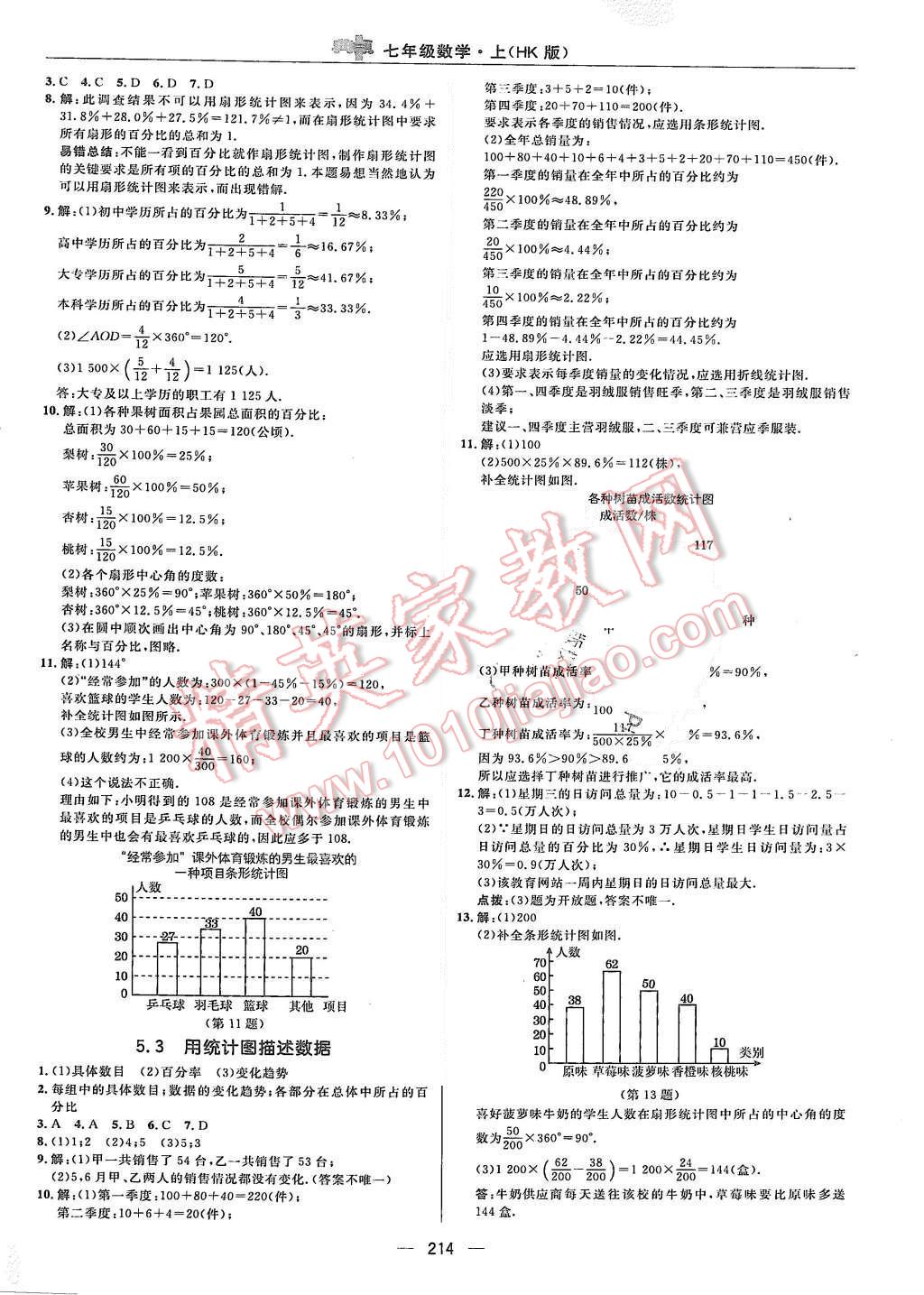 2015年综合应用创新题典中点七年级数学上册沪科版 第42页