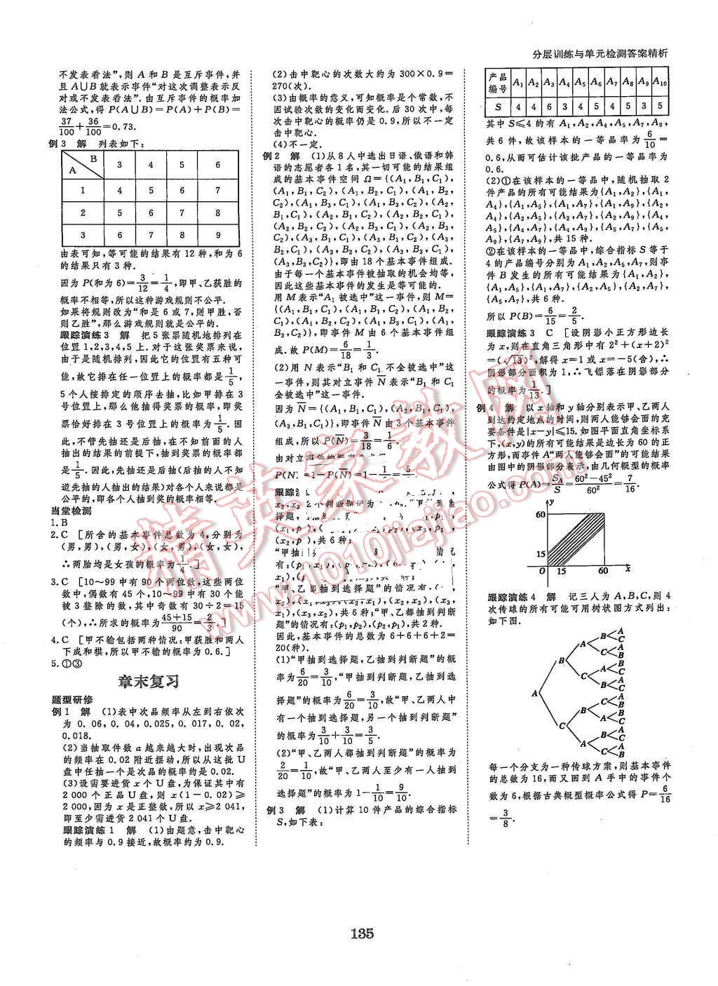 2015年創(chuàng)新設(shè)計課堂講義數(shù)學(xué)必修3人教B版 第13頁