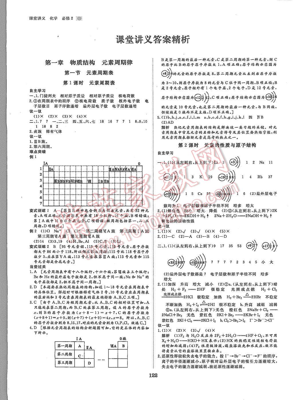 2015年創(chuàng)新設計課堂講義化學必修2人教版 第1頁