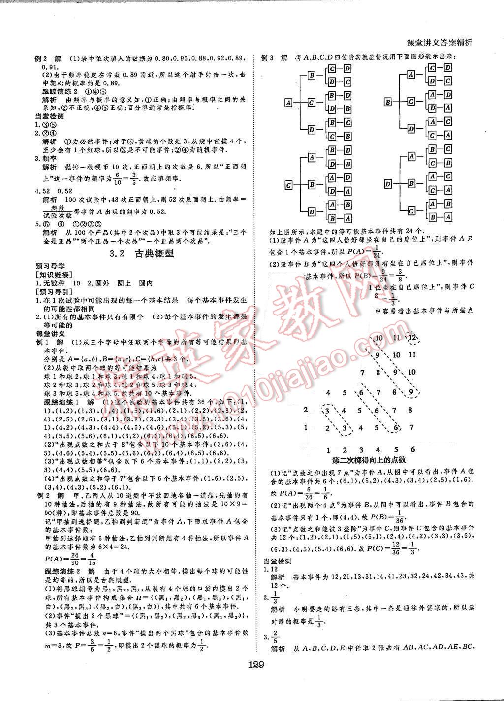 2015年創(chuàng)新設(shè)計課堂講義數(shù)學(xué)必修3蘇科版 第16頁