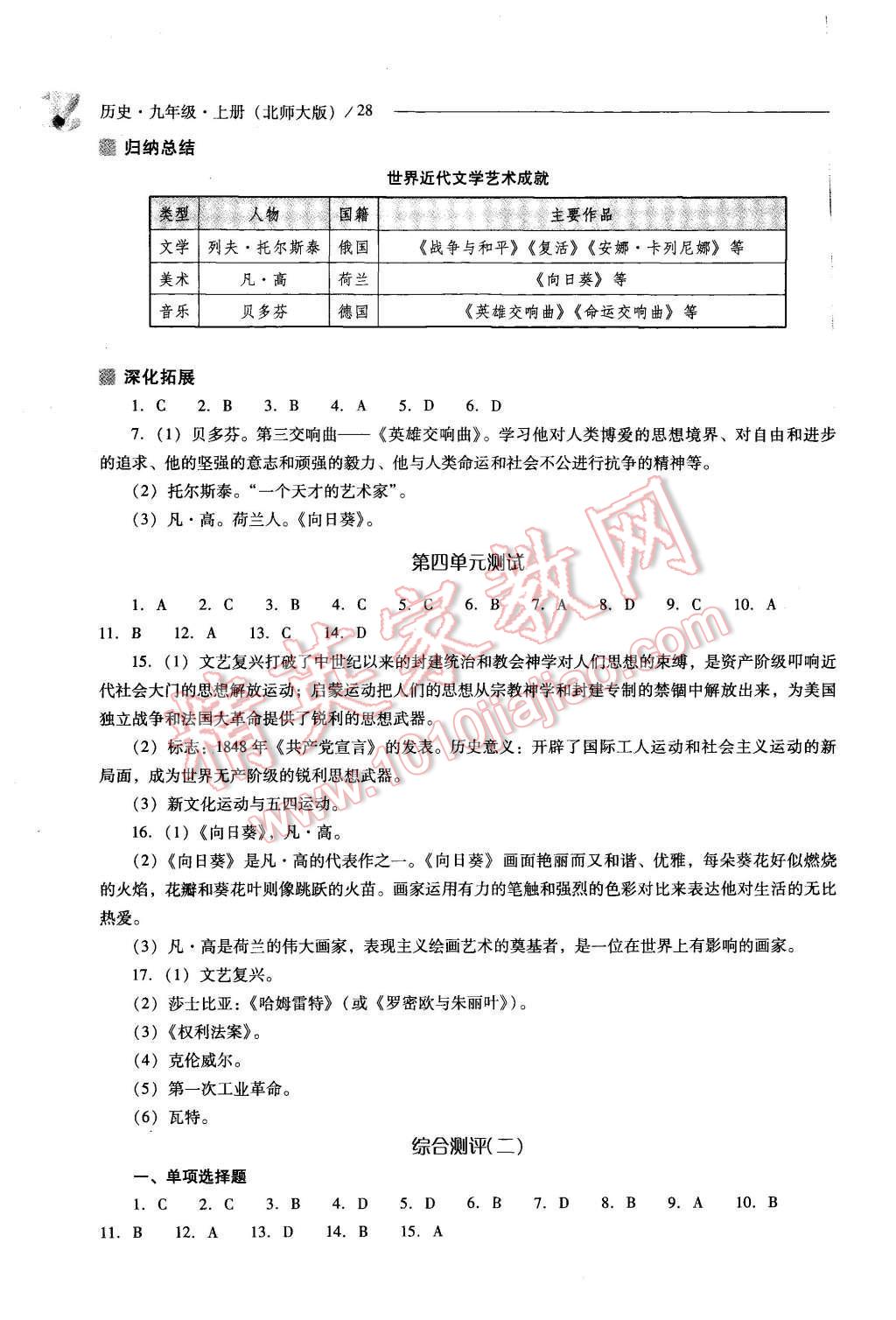 2015年新課程問題解決導(dǎo)學(xué)方案九年級(jí)歷史上冊(cè)北師大版 第28頁